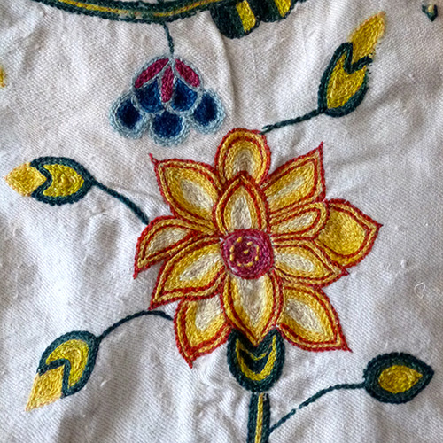 Embroidered Textiles