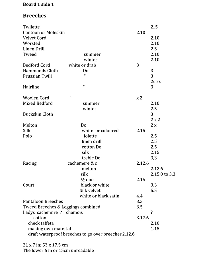 RARE Tailor's Price Boards