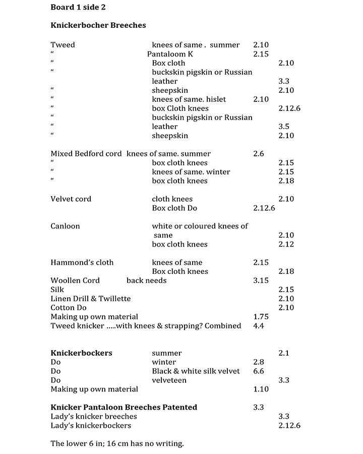 RARE Tailor's Price Boards