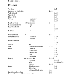 RARE Tailor's Price Boards