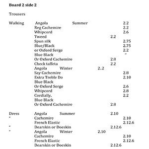 RARE Tailor's Price Boards